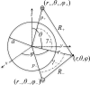 FIG. 1.