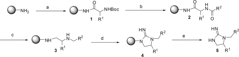 Scheme 1.