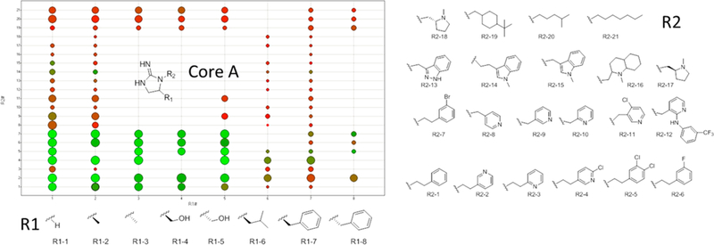 Figure 2.