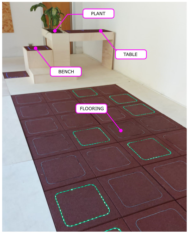 Figure 12