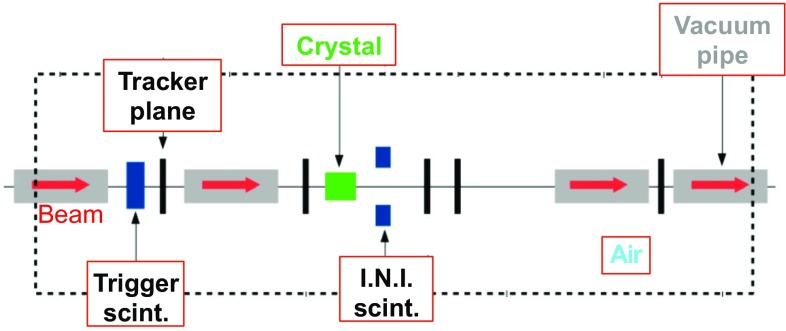 Fig. 2