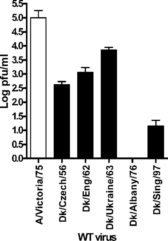 FIG. 6.