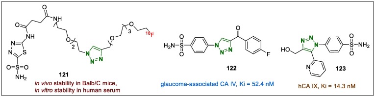 Fig. 16