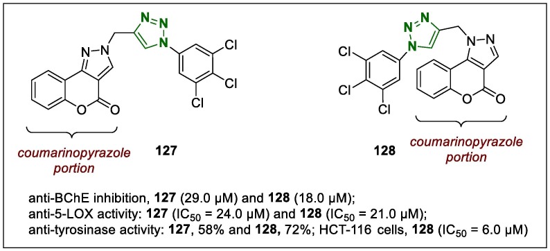 Fig. 20