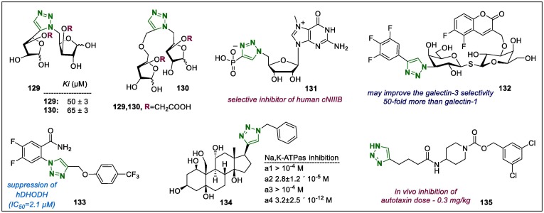 Fig. 21