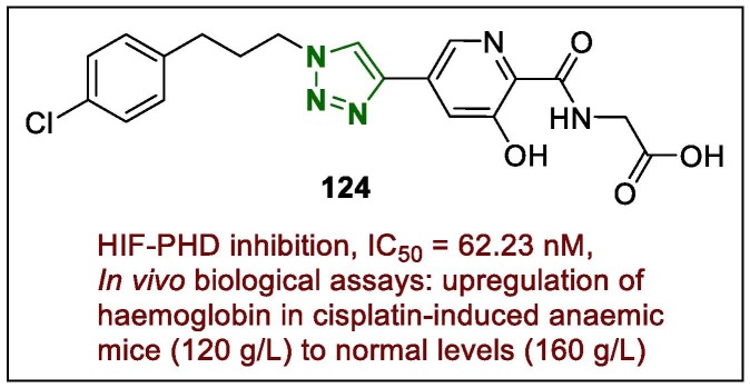 Fig. 17