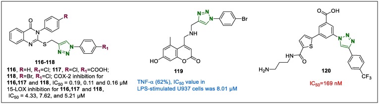 Fig. 15