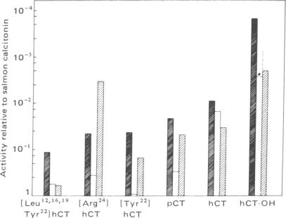 graphic file with name pnas00020-0456-a.jpg