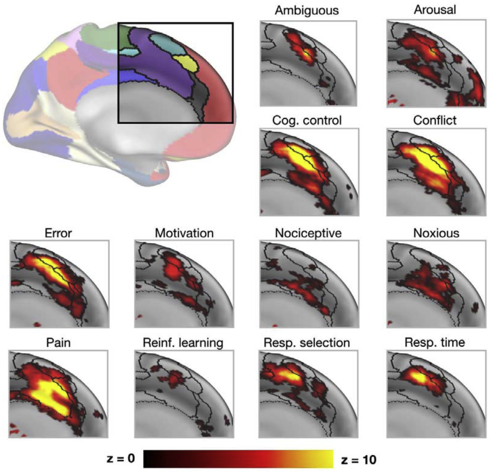 Figure 2: