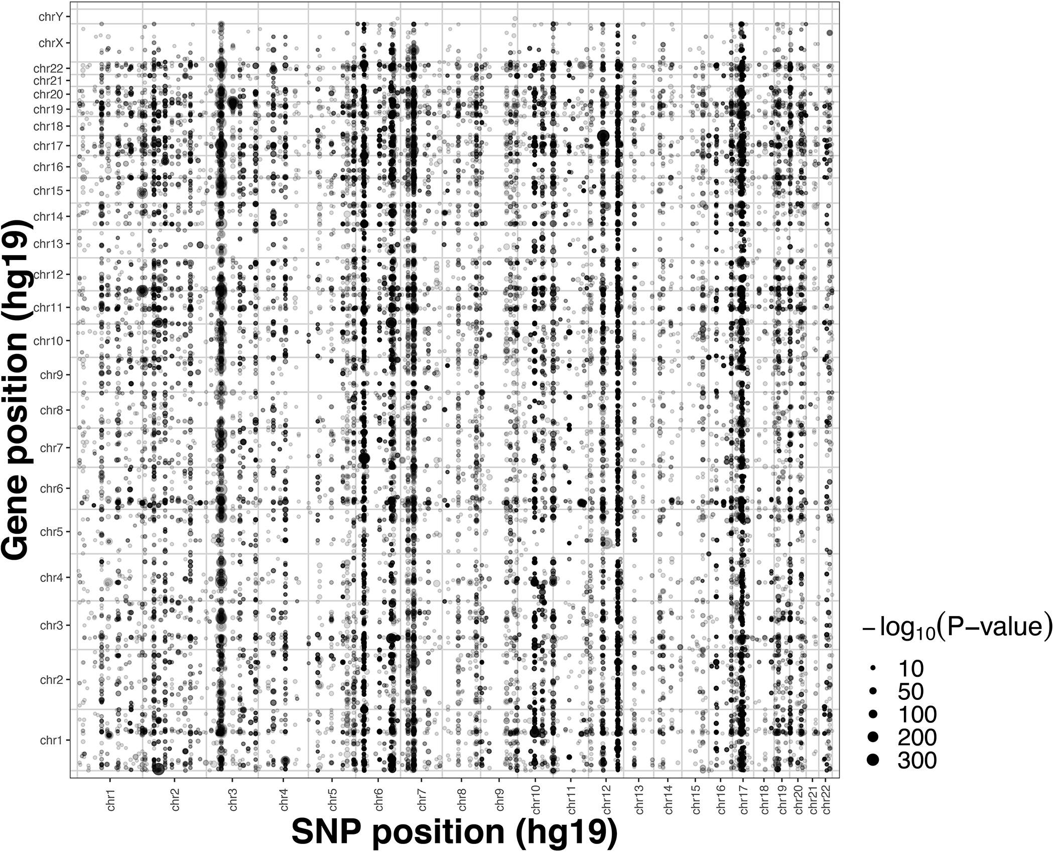 Extended Data Fig. 2