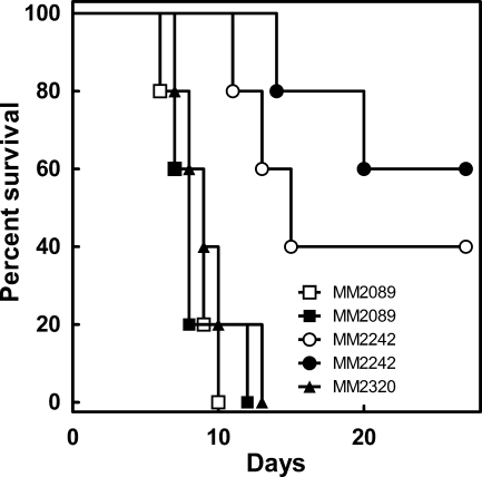 FIG. 1.