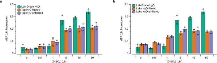 Extended Data Fig. 10