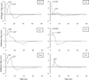 FIGURE 19