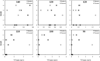 FIGURE 28