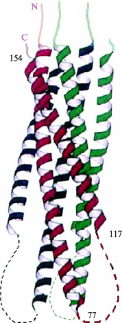 Fig 8