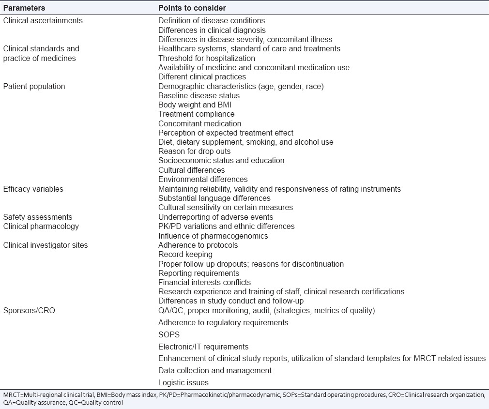 graphic file with name PCR-7-62-g001.jpg