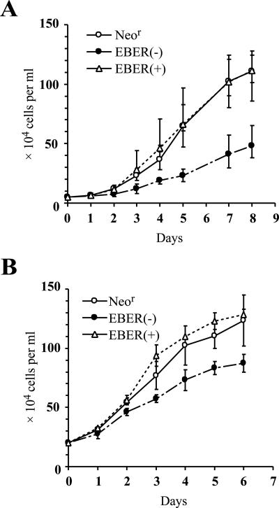 FIG. 6.