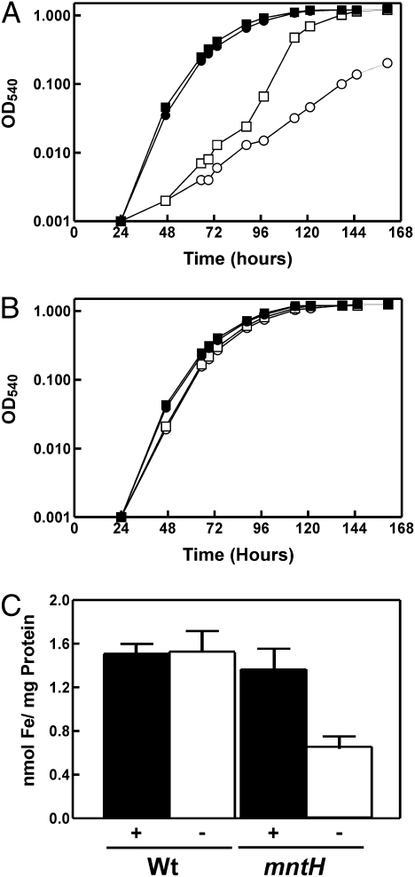 Fig. 1.