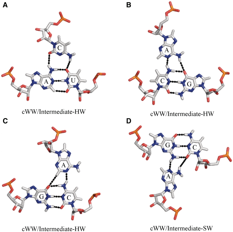 Figure 3.