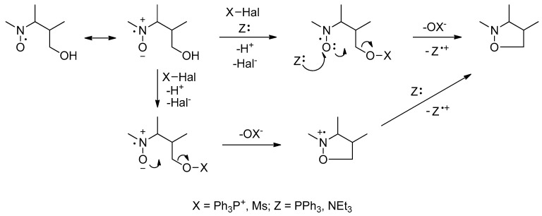 Scheme 3