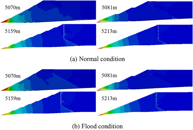 Fig. 10