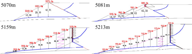 Fig. 13