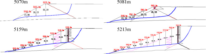 Fig. 14