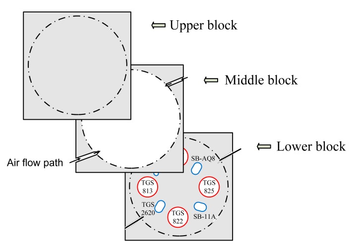 Figure 1.