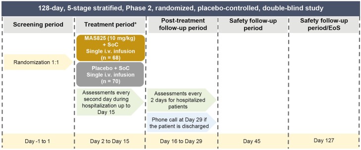 Graphical Abstract