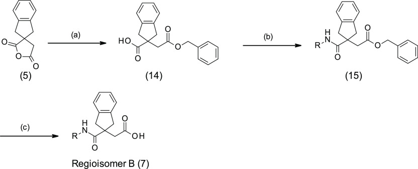 Scheme 2