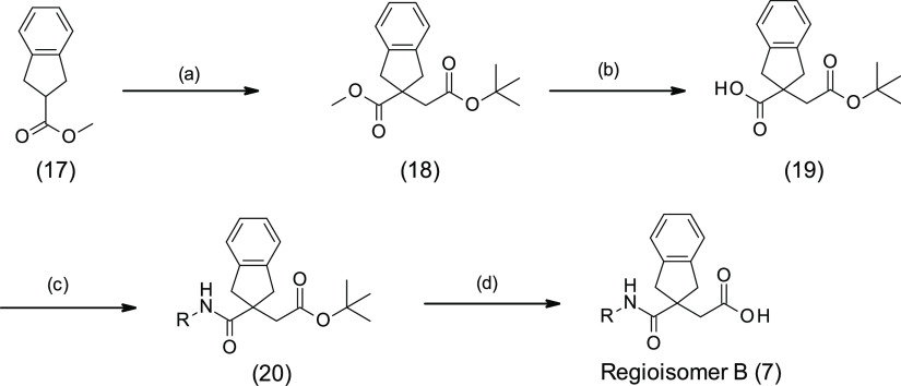 Scheme 3