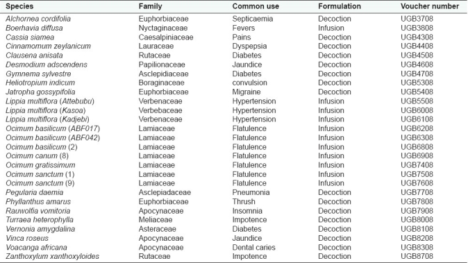 graphic file with name PR-2-41-g001.jpg