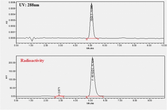 Fig. 14