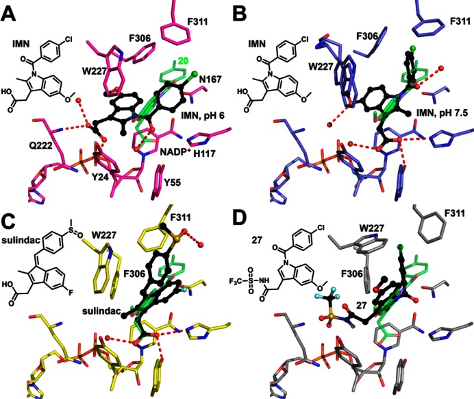 Figure 7