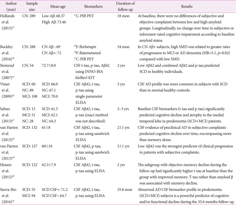 graphic file with name dnd-16-40-i003.jpg