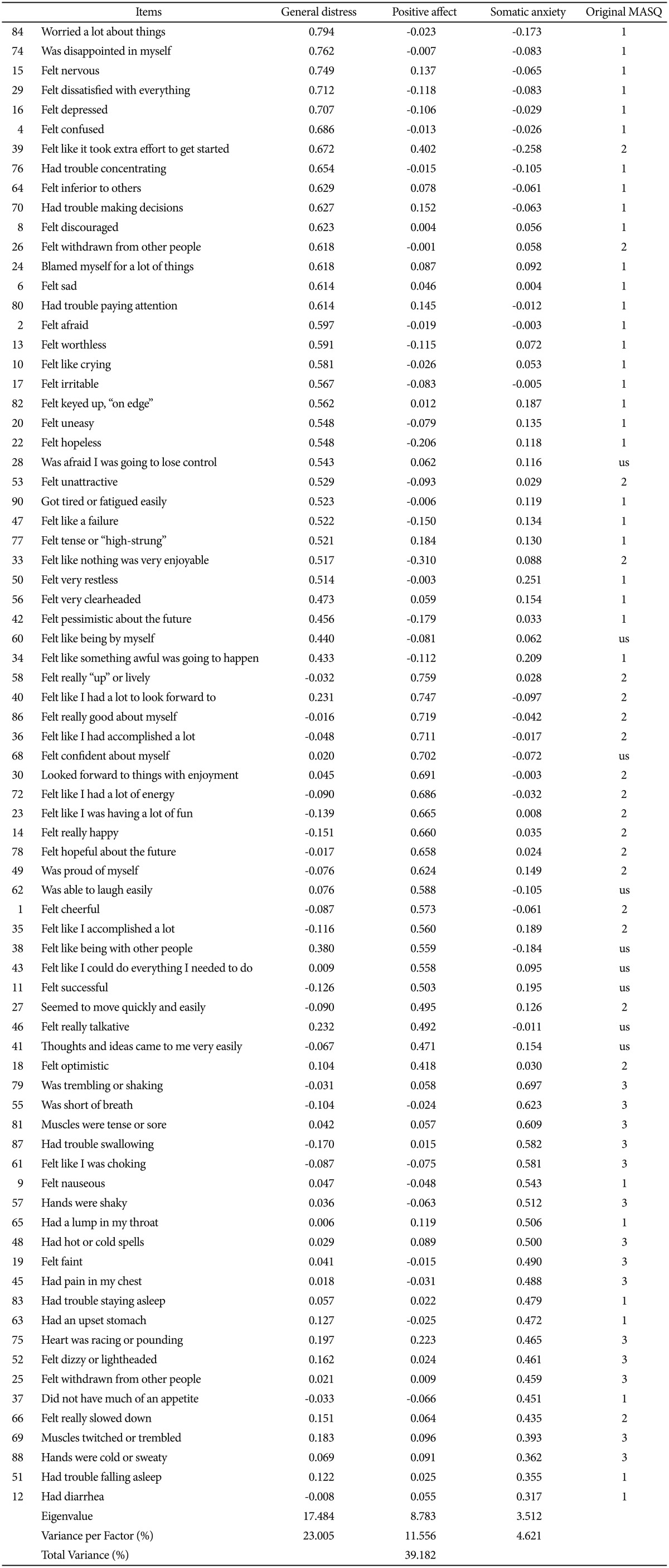 graphic file with name pi-12-218-i001.jpg