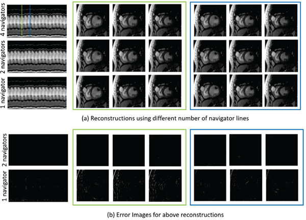 Fig. 7: