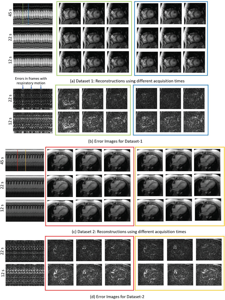 Fig. 8: