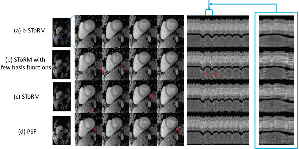 Fig. 4: