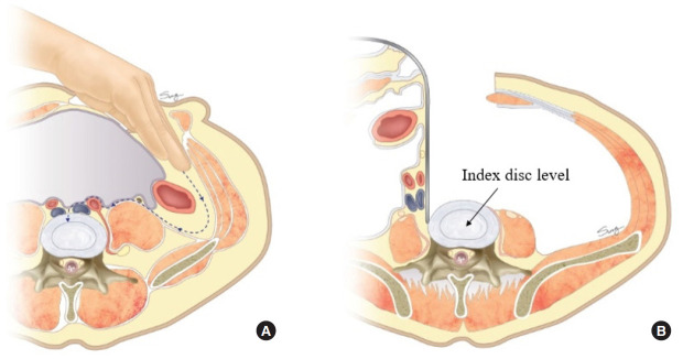 Fig. 5.