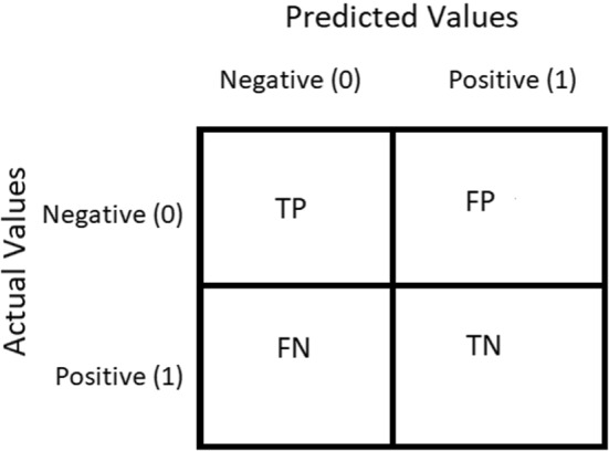 Fig. 11