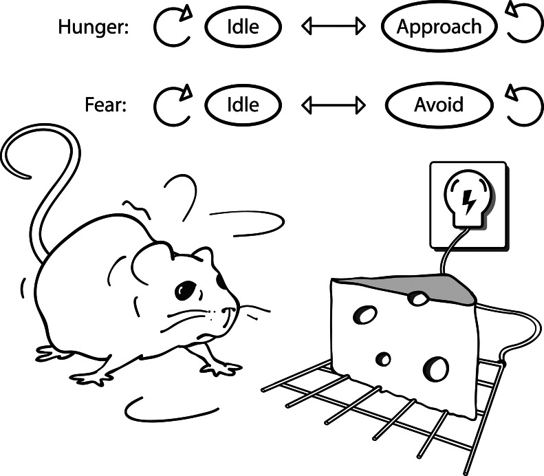 Fig. 2.