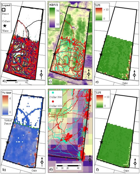 Figure 6.