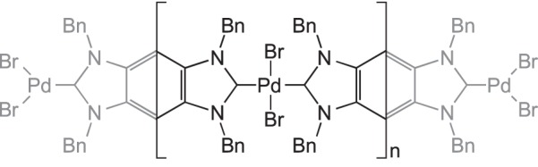 Scheme 17.