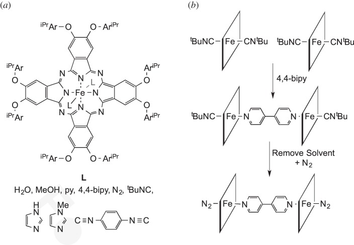 Scheme 11.