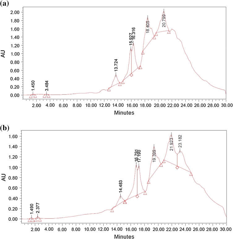 Fig. 9