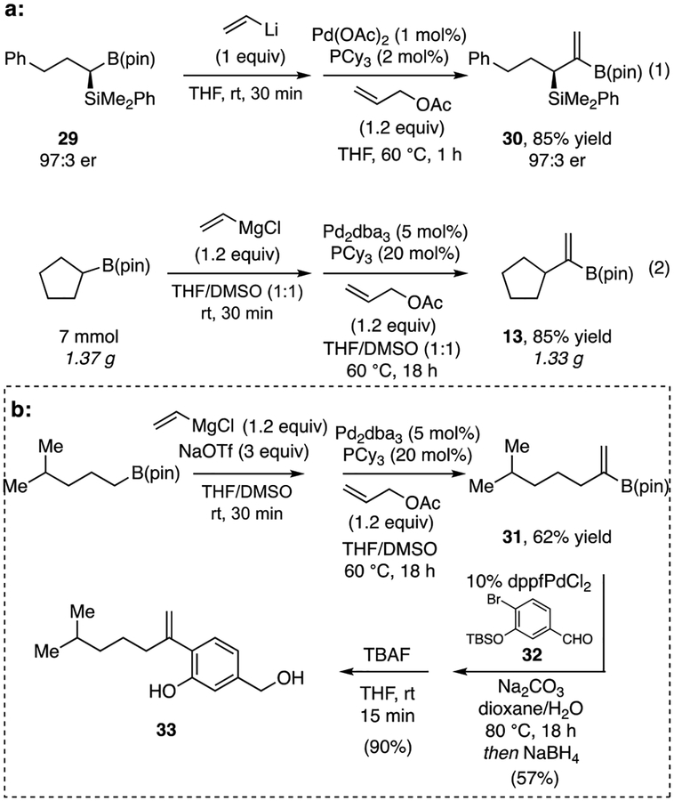 Scheme 3.