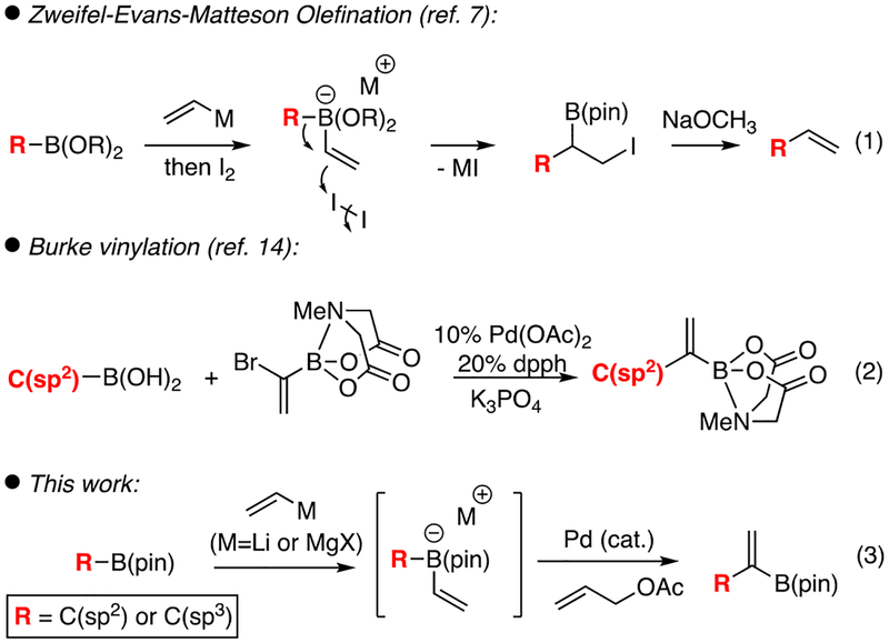 Scheme 1.