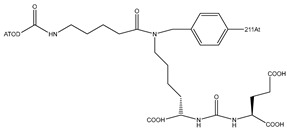 graphic file with name pharmaceutics-16-00738-i006.jpg