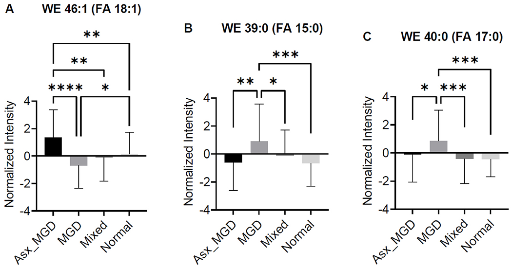 Fig. 10.